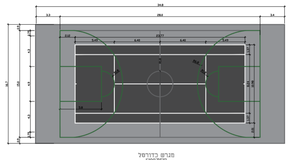 צילום מסך 2026-01-22 ב-17.06.35